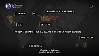 Black Sea Disruption Could Push Food Prices Higher | Presented by CME Group
