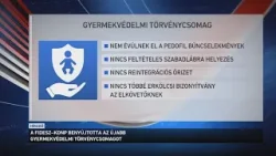 A Fidesz KDNP benyújtotta az újabb gyermekvédelmi törvénycsomagot