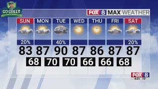 20% chance of rain Sunday with a high of 83