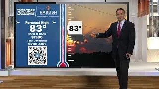 Three Degree Guarantee