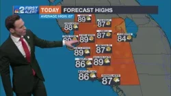 High fire danger for SWFL this weekend