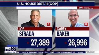 Lake County recounts Florida's 11 Congressional District GOP votes