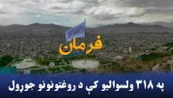 فرمان | د شیخ صاحب (حفظه الله ) په حکم په ۳۱۸ ولسوالیو کې د عمومي روغتونونه جوړیږي