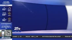 Back to the 90s in Central Texas, Isaias becomes first hurricane