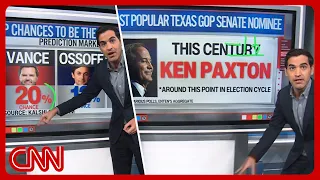 Vance's 2028 chance, Paxton's poll problem & more | Enten roundup