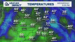 Dry conditions with sunshine and above average temperatures