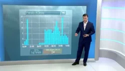 Chuvas volumosas ajudam no desenvolvimento da soja em Pérola d'Oeste (PR) | Será Que Chove?