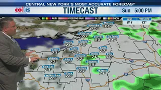Storm Team Forecast: 5:30PM Saturday 8-29-26