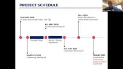 St. James Street Park Community Meeting 1 (March 9, 2026)