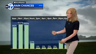ABC7 AccuWeather Forecast Chicago: Thursday, Sept. 17, 2026