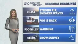 Coastal flood advisory continues as dry pattern holds Coastal flood advisory continues as dry pattern holds