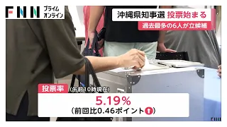 沖縄県知事選きょう投開票　午前10時現在の投票率5.19%　期日前投票は4767人減（2026年09月13日）