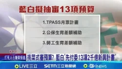 藍白"挑菜式"審預算? 綠營怒轟:薪水小偷 藍白擬先付委13項新興計畫 政院:其他不重要?│記者 王郁蓁 江文賢│台灣要聞20260115│三立iNEWS