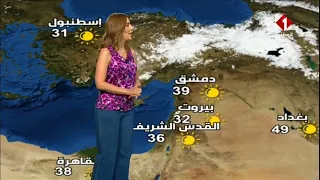 Weather Forecast for August 2, 2026