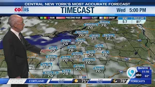 Storm Team Forecast: 11 pm Tuesday August 25th