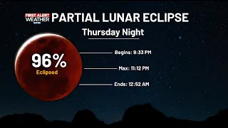 Partial Lunar Eclipse TONIGHT + Northern Lights Possible | First Alert Weather Forecast