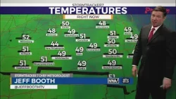 Скоро потеплеет