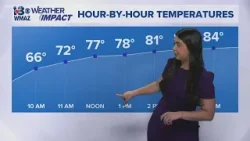 Идеальные выходные гарантированы! Идеальные выходные гарантированы!