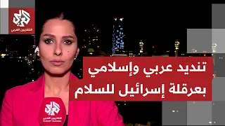 Joint Statement by 8 Arab and Islamic Nations to Pressure Washington to Compel Israel to Implemen...
