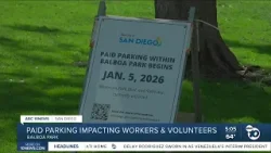 Non-profit talks changes, impact on Balboa Park employees with paid parking