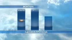 RM TV: Метеорологична прогноза за 26.02.2026