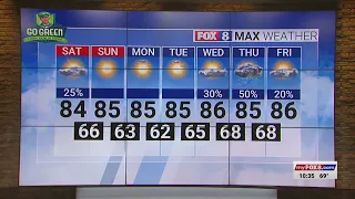 25% chance of rain Saturday; high of 84