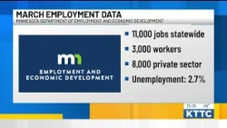 Minnesota March Employment Data