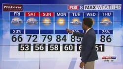 Clouds and cooler temperatures before your weekend kicks off