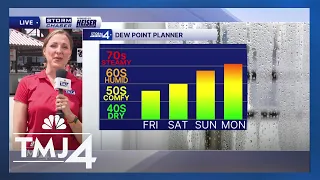 Here comes the heat wave, Wisconsin!