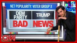 Why everybody is losing with America's most important voter group