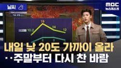 [날씨] 내일 낮 20도 가까이 올라‥주말부터 다시 찬 바람 (2026.10.29/뉴스데스크/MBC)