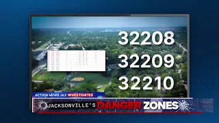 159 children treated for gunshot wounds: Jacksonville leaders respond