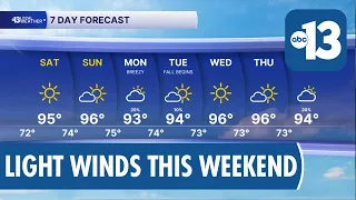Sunny and Mild Weekend Forecast for Las Vegas