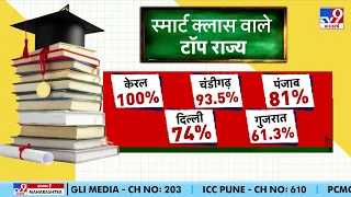 Digital Revolution in Education: बदल गया पढ़ाई का अंदाज, सरकार की इस पहल से हुआ बड़ा बदलाव! | NEP