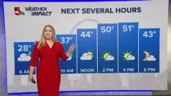 St. Louis forecast: Gradual warming trend begins