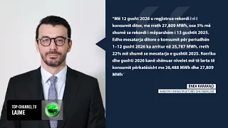 Top Channel/ Rekord konsumi i energjisë, Karakaçi: 12 gushti ishte kulmi
