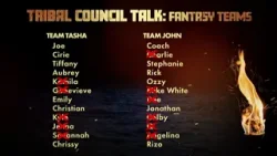 Blindside Fallout, Coach Chaos & a New Power Shift in Survivor 50