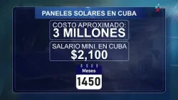 Tener electricidad en Cuba: un lujo que pocos pueden pagar Tener electricidad en Cuba: un lujo que pocos pueden pagar