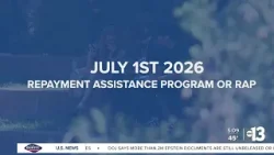 Federal student loan repayment rules are changing in 2026: What borrowers need to know Federal student loan repayment rules are changing in 2026: What borrowers need to know