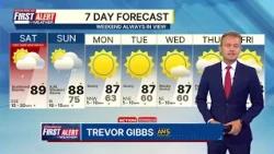 First Alert 7 Day Forecast: October 10, 2026
