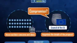 Vlerësimi i standarteve të përkohshme, grupet e punës në BE ende në diskutim