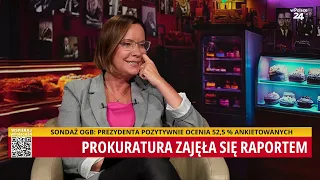 Duże complicated z raportem | POLITYKA NA DESER