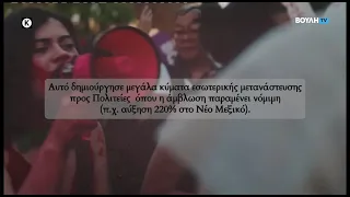 Φοιτητιβίσματα: Ξόρκια, Σημάδια, Επιβίωση (12/07/2026)