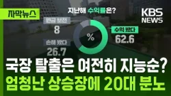 [자막뉴스] 국장 탈출은 여전히 지능순?, 엄청난 상승장에 20대 분노 / KBS 2026.01.06.