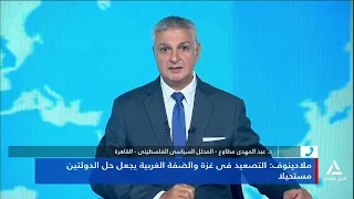 Dr. Abdel Mahdi Mutawa: There are many indicators that Israel is seeking to establish a state on ...