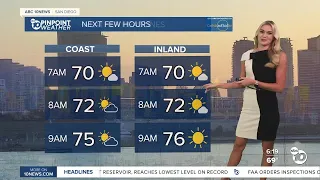ABC 10News Pinpoint Weather with Ava Kershner: Heat advisories last through the weekend