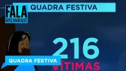 Festas terminam com 28 vítimas de violência sexual e mais de 50 casos de intoxicação alcoólica Festas terminam com 28 vítimas de violência sexual e mais de 50 casos de intoxicação alcoólica