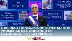 Consulting HNL: A 50 días, hondureños esperan que promesas de Gobierno se conviertan en soluciones