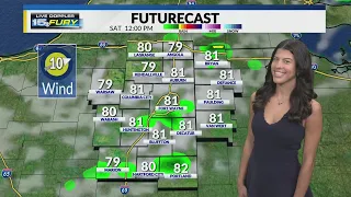 Partly cloudy with a slight chance for a few showers