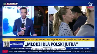 Youth for the Poland of Tomorrow